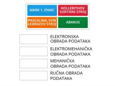 OBRADA PODATAKA - poveži uređaje s vrstom obrade podataka