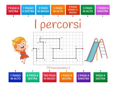 PERCORSI  - CLASSE PRIMA