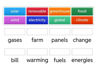 Business Partner B1 2.2 Energy industry compound nouns