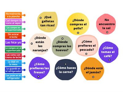  Pronombres de objeto directo 