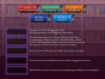 DASAR-DASAR SENI RUPA Kelas X SMK