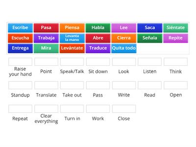 Spanish Classroom Commands