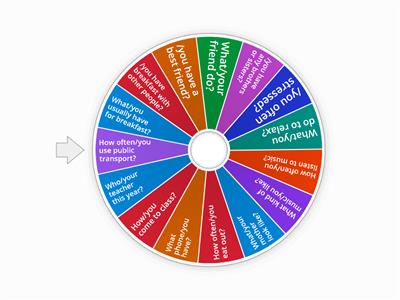 PRE INTERMEDIATE QUESTIONS