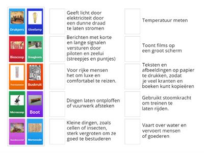 Omschrijving uitvindingen