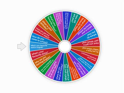 Getting to know each other B1