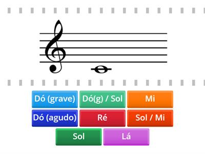 Notas Musicais (5ºAno)