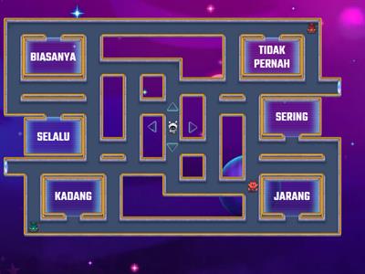 ADVERBS OF FREQUENCY