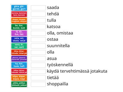 På gång 2, kpl 6 verbejä