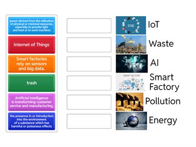 Technology and Environment