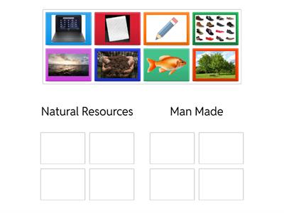 Natural vs. Man Made Resource