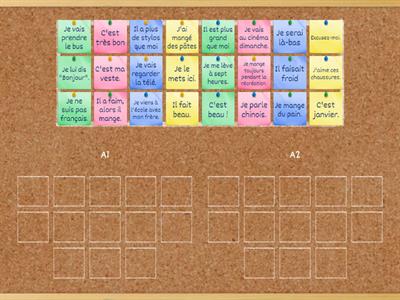 Activité de discrimination A1 / A2