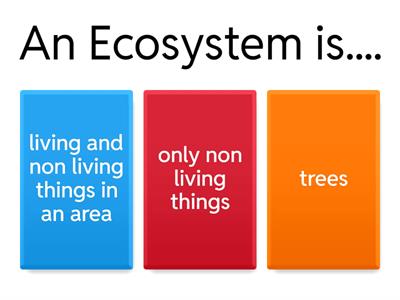 Ecosystem Unit Test