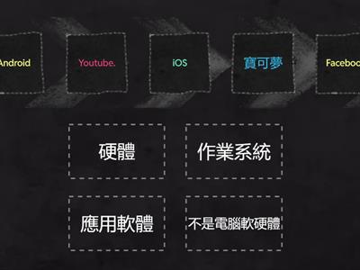 資訊科技3上-第三課、系統平台