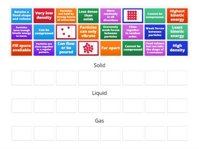 Sorting: Particle model properties