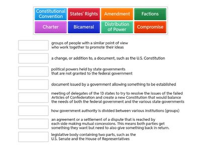 Civics Topic 4 Vocab