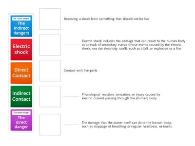 Health and Saftey L2 