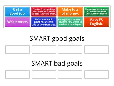 SMART goals