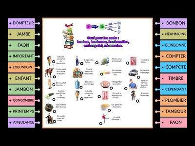 en ou em - an ou am - on ou om - aon - in ou im Diagramme