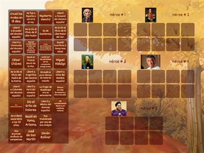 ¿Cuál de los héroes...?