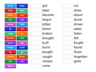 V3 (past participle) 