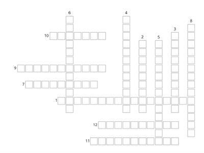 Own it ! 2.1 Visual and performing arts