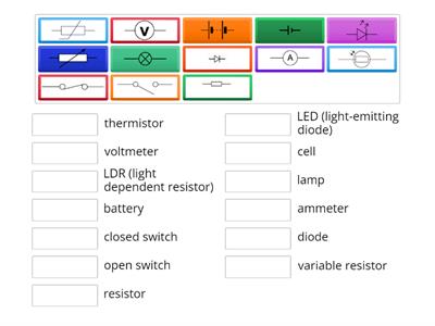 Circuit Symbols