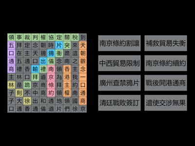 國中社會_B3H5中英衝突與鴉片戰爭