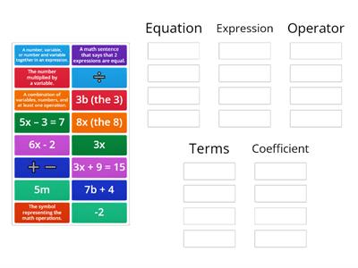 Unit 5 Algebra Vocabulary