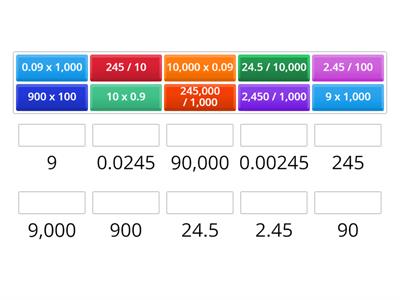 Multiply and divide by 10, 100, 1000 and 10,000