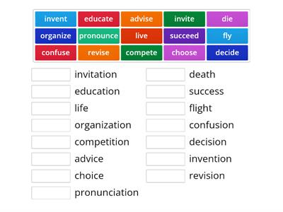 Noun Formation