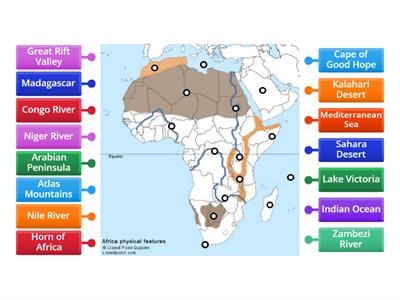 Physical Features of Africa