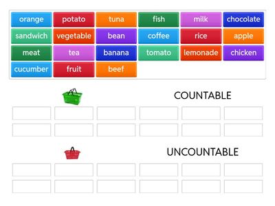 4th COUNTABLE / UNCOUNTABLE
