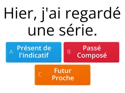 Présent / Passé Composé / Futur Proche