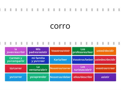 ER & IR Present Tense Verbs 