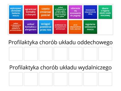 Profilaktyka chorób układu oddchowego i wydalniczego 