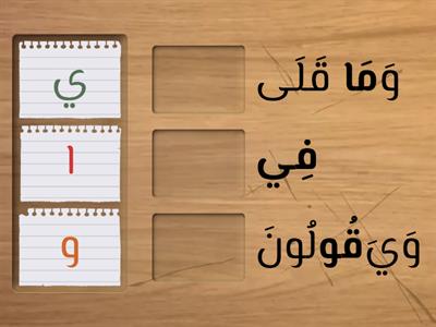 Makhraj (Rongga mulut)