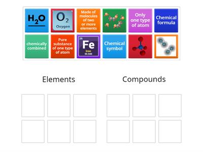[02/03] elements vs compounds