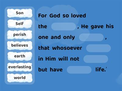 Christianity Beliefs