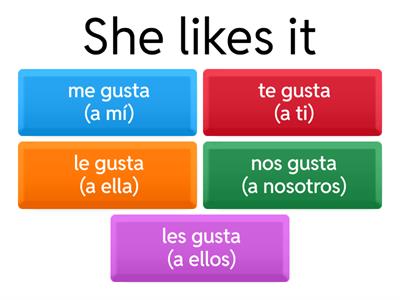 Gustar quiz