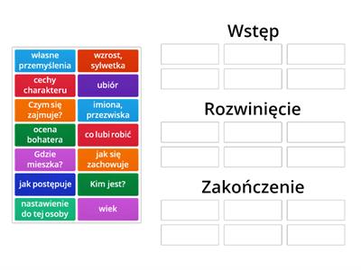 Posortuj części opisu postaci