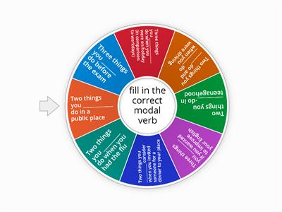 Past modals of obligation