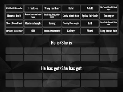 People description is/has sorting