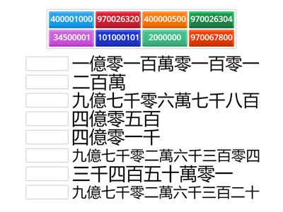 多位數的讀和寫