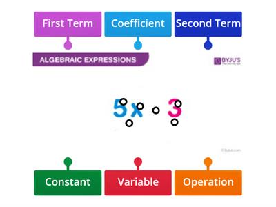 algebraic expression