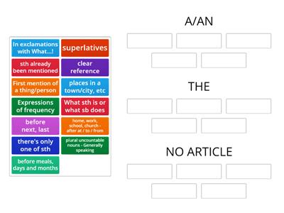 Articles: an/a, the, zero article - Revision of theory