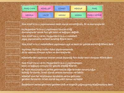 İslam'da İbadet Yükümlülüğü Eşleştirme