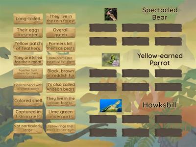 Countable and uncountable nouns