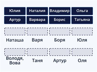 Полные и краткие имена