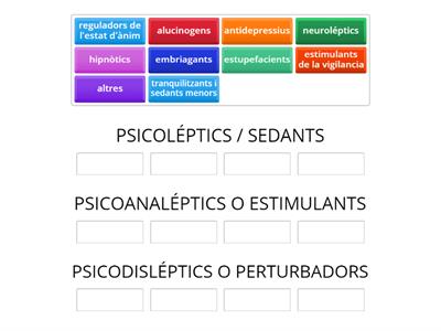 CLASSIFICACIÓN DENIKER