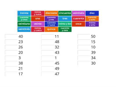 Spanish numbers 1 - 50